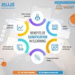 Learning made engaging