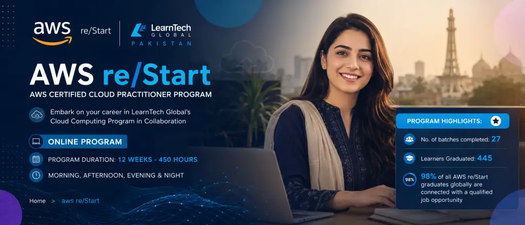Learning Management Solutions | Training Programs