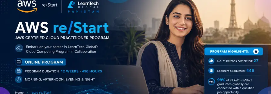 Learning Management Solutions | Training Programs