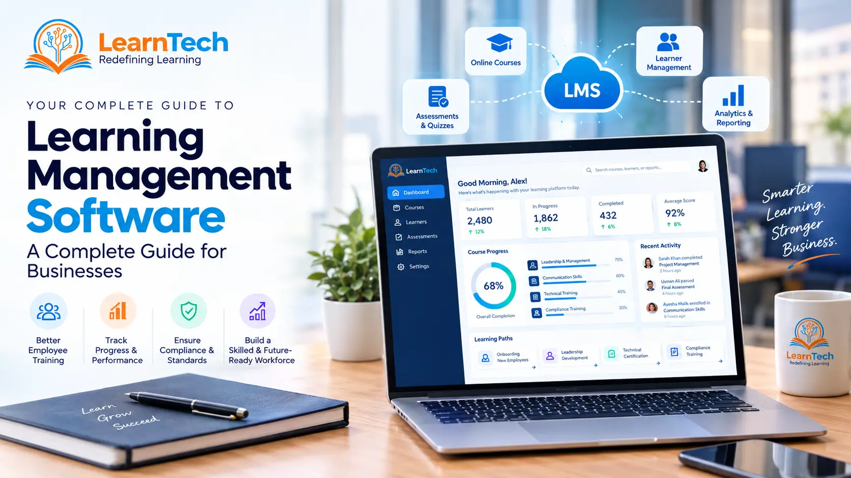 Learning Management Software