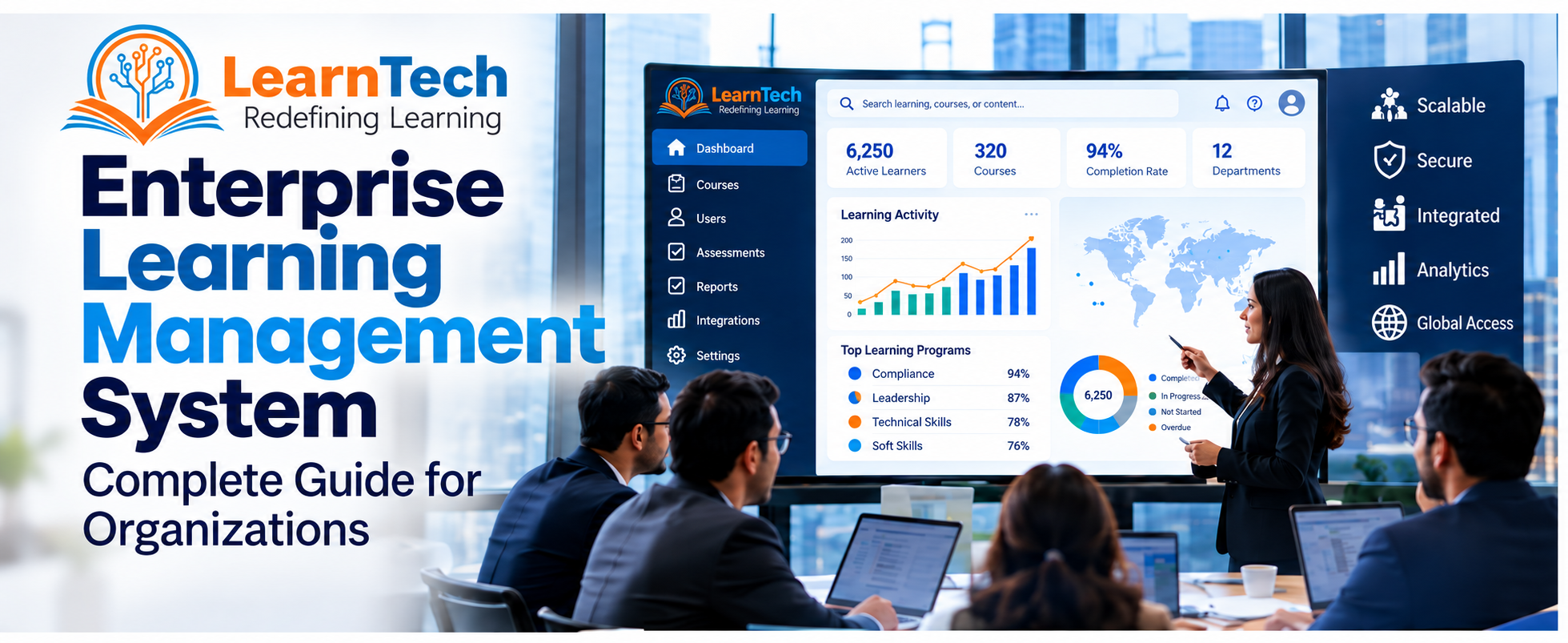 Enterprise learning Management System