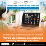 AWS re/Start Pakistan Cohorts 45 & 46 Begin Their Cloud Learning Journey